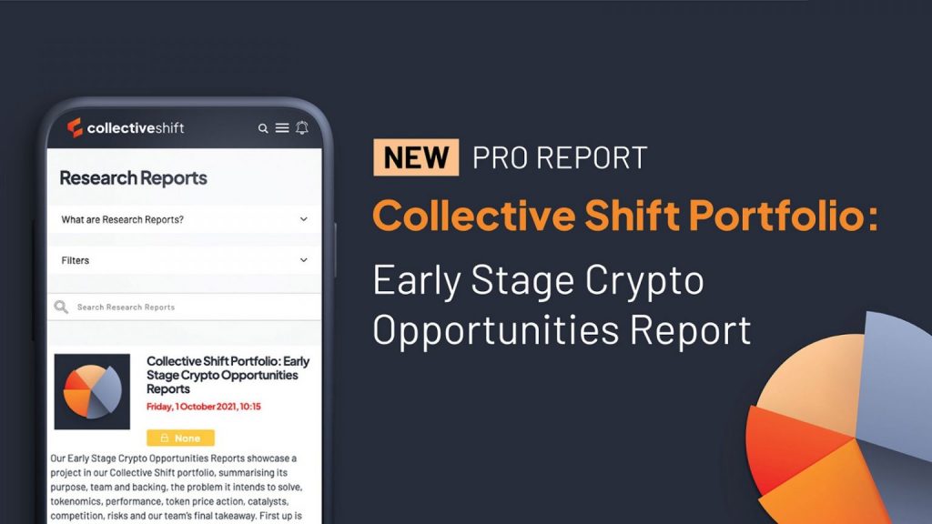 collective shift portfolio opportunities report 1536x864 1