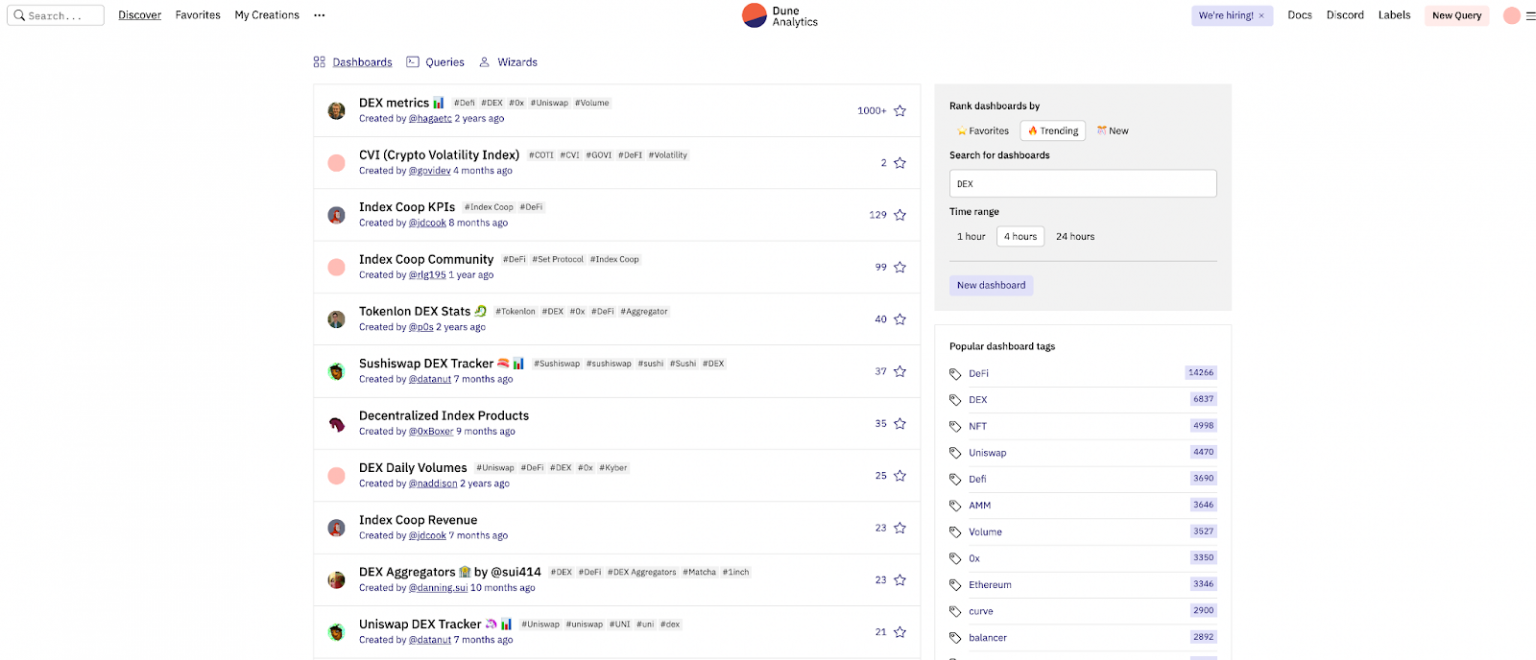 Guide to Dune Analytics – Collective Shift