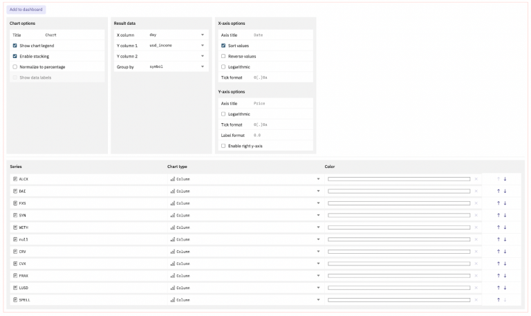 Guide to Dune Analytics – Collective Shift