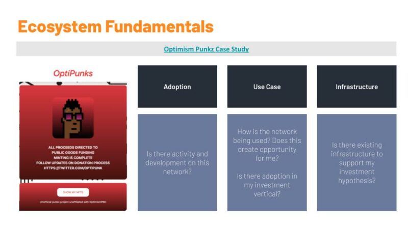 Dune Analytics Deep Dive Workshop and Q&A – Collective Shift