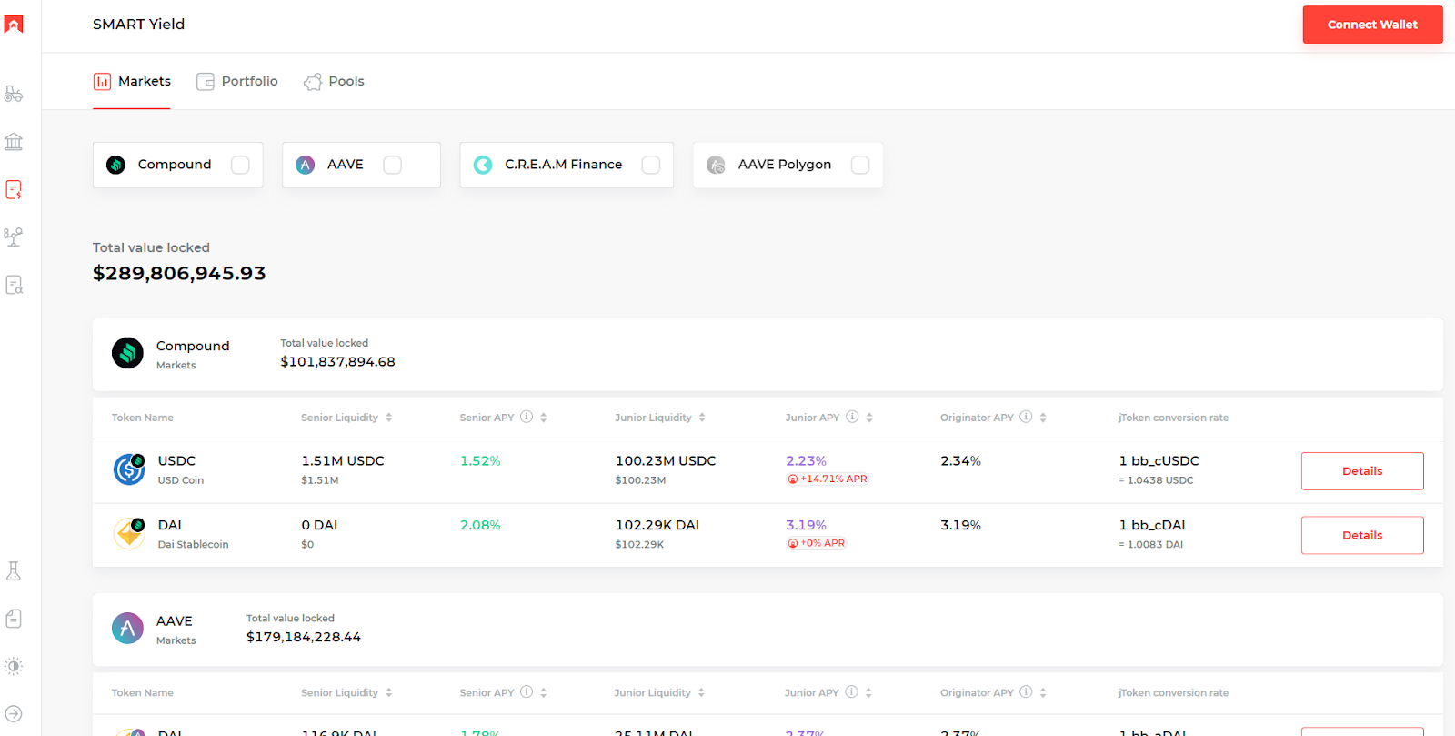 BarnBridge – Collective Shift