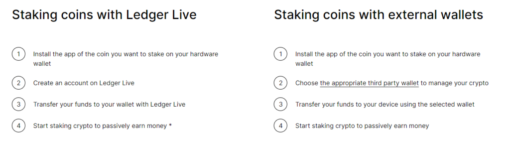 Staking coins with Ledger Live