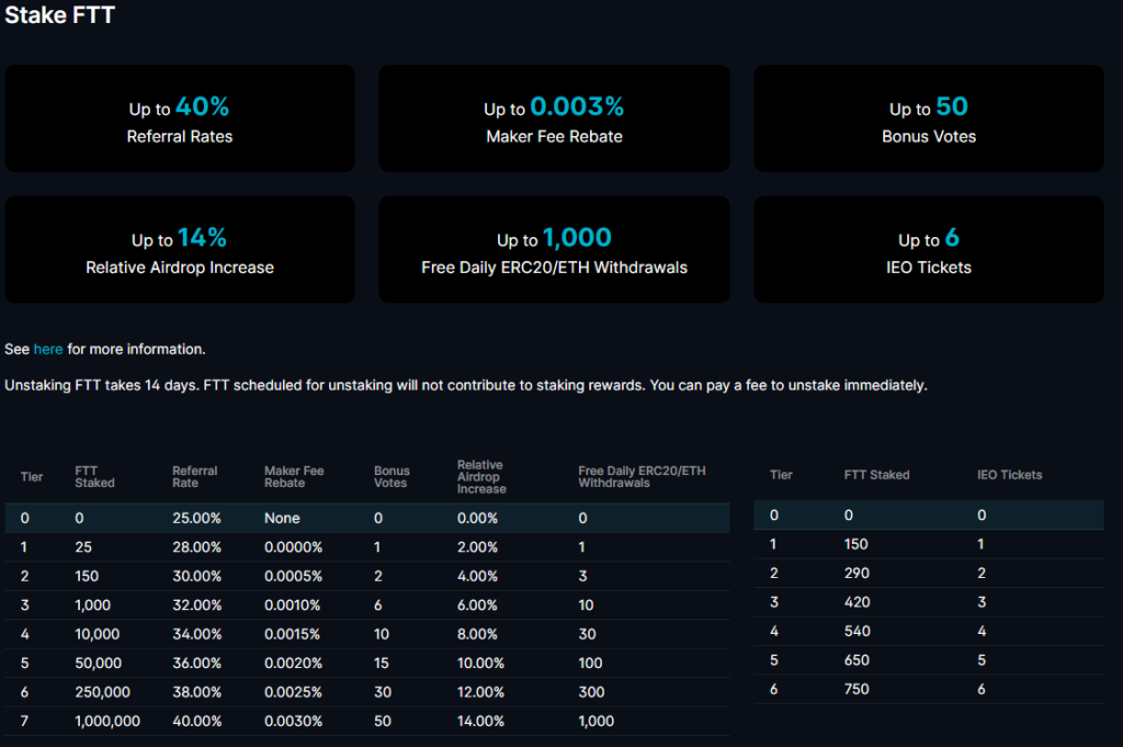 ftt stake