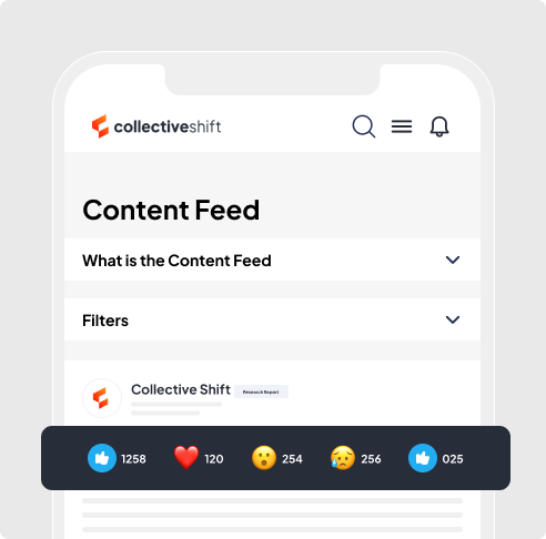 collective shift platform content feed