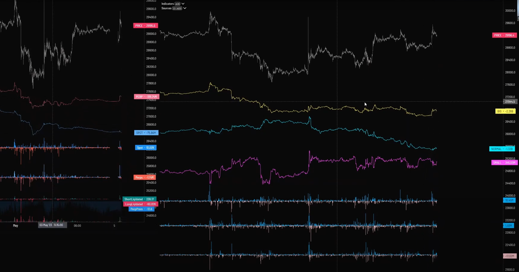 TA Update: Bob Lucas and The 60-Day Cycle – Collective Shift