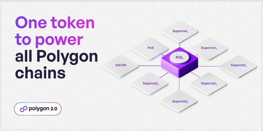 polygon one token to power all chains 2.0