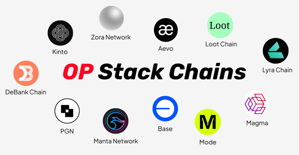 op stack chains updated august 29 2023