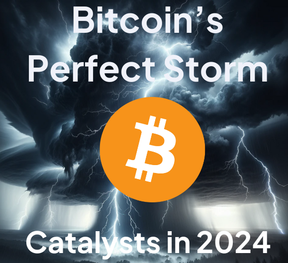 Bitcoin S Perfect Storm In 2024 Core Narratives To Watch Collective   Bitcoin 2024 1 