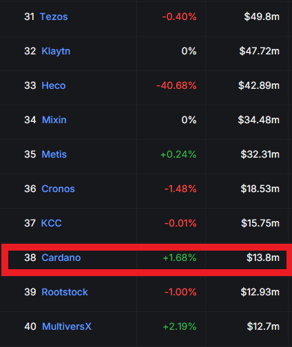 stablecoin