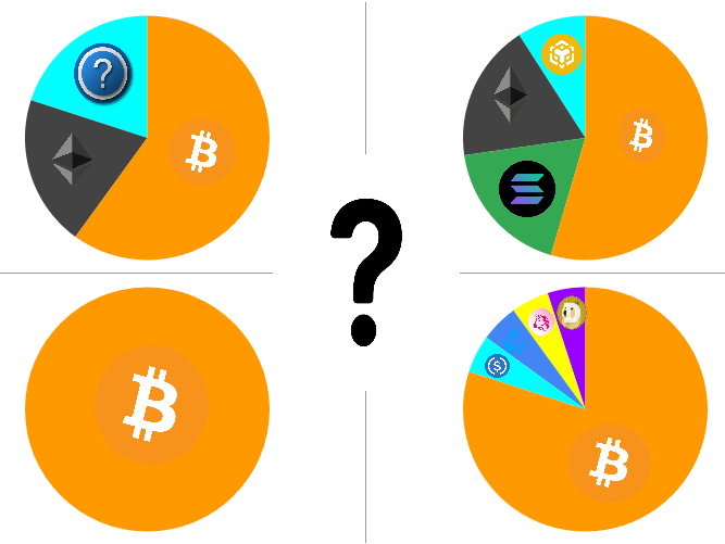 crypto portfolio