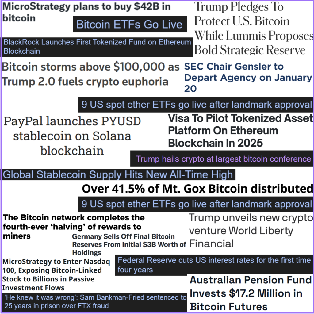 top news stories