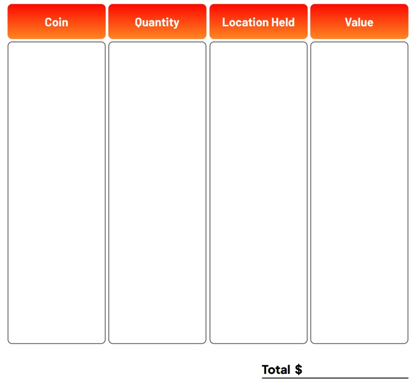 Create A Winning Crypto Strategy With Our 7-Step Guide 2 Graph to accompany Step 1 7 step strategy