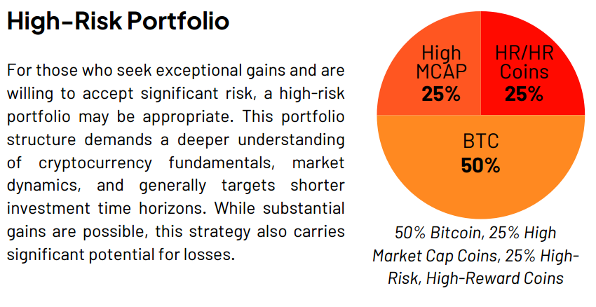 Create A Winning Crypto Strategy With Our 7-Step Guide 5 step 4 graphic