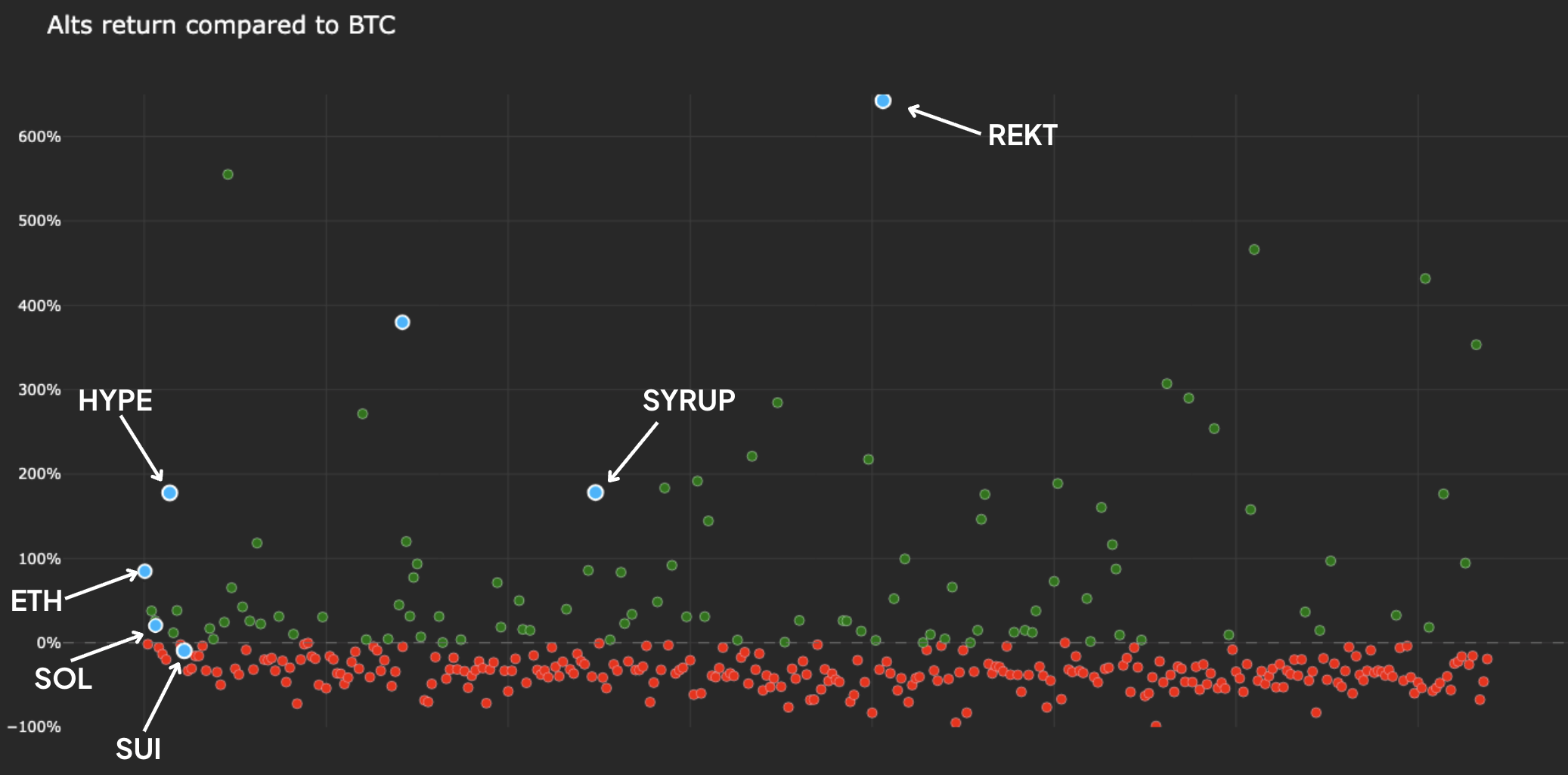 Extreme Fear, Why Allocation Matters More Than Ever & Key Levels 2 Extreme Fear, Why Allocation Matters More Than Ever & Key Levels