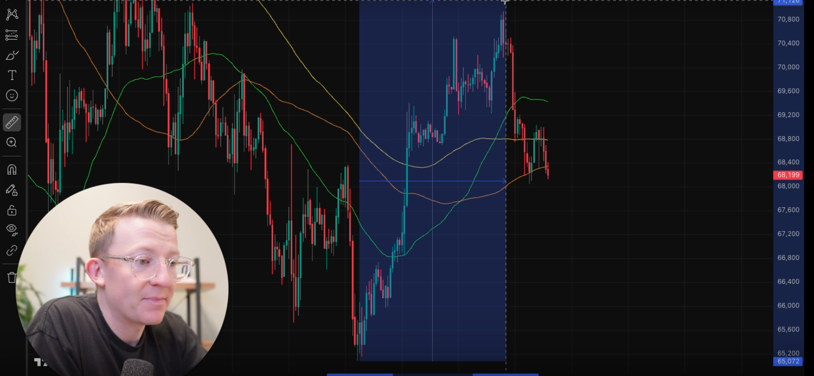 Don't Fall for the Relief Rallies, Here's Exactly Where, When & What We're Buying 1 Don’t Fall for the Relief Rallies, Here’s Exactly Where, When & What We’re Buying