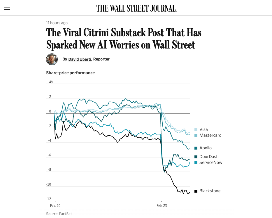 The Great Repricing: AI, Global Reset & How I’m Positioning Capital